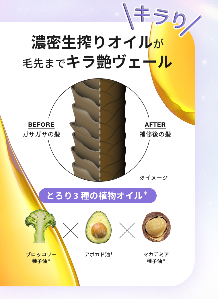 キラリ 濃密生搾りオイルが毛先までキラ艶ヴェール