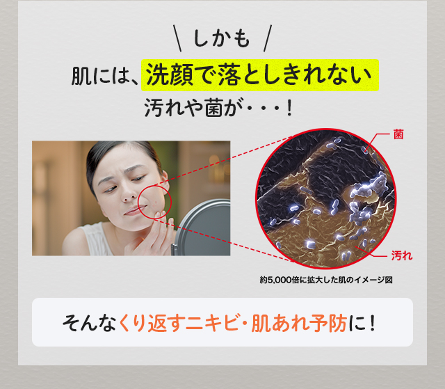 しかも肌には、洗顔で落としきれない汚れや菌が・・・！そんなくり返すニキビ・肌あれ予防に！