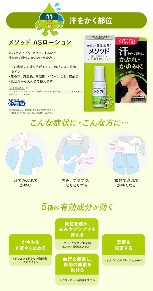 メソッド ASローション詳細