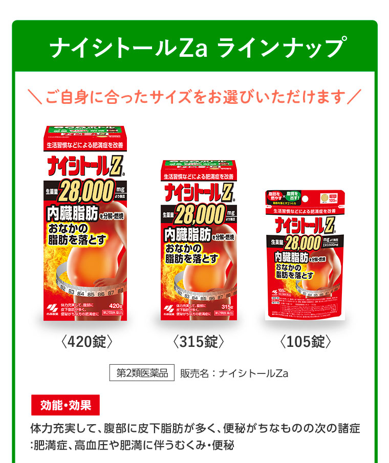 ナイシトールZa ラインナップ