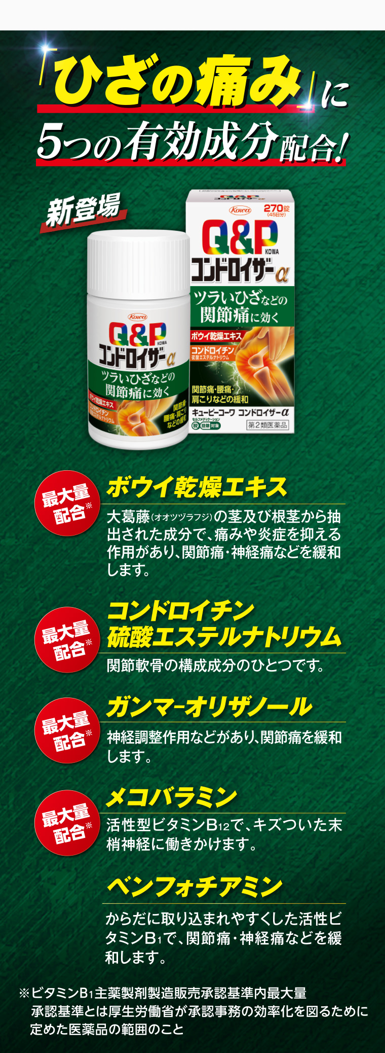 「ひざの痛み」に5つの有効成分配合！