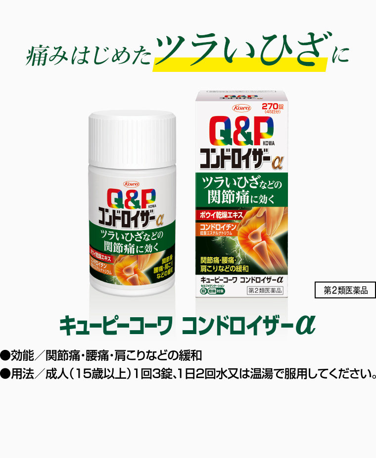 痛みはじめたツラいひざに