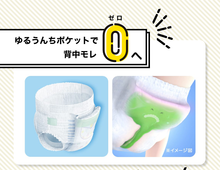 ゆるうんちポケットで背中モレゼロへ