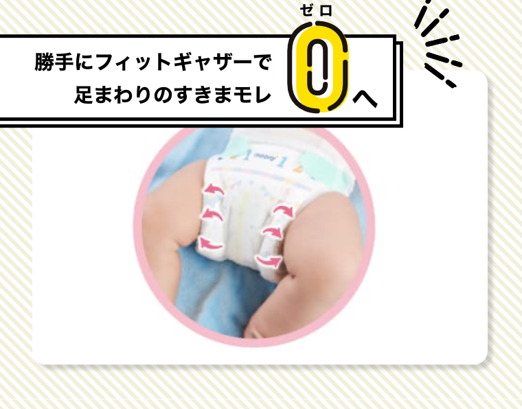 勝手にフィットギャザーで足まわりのすきまモレ