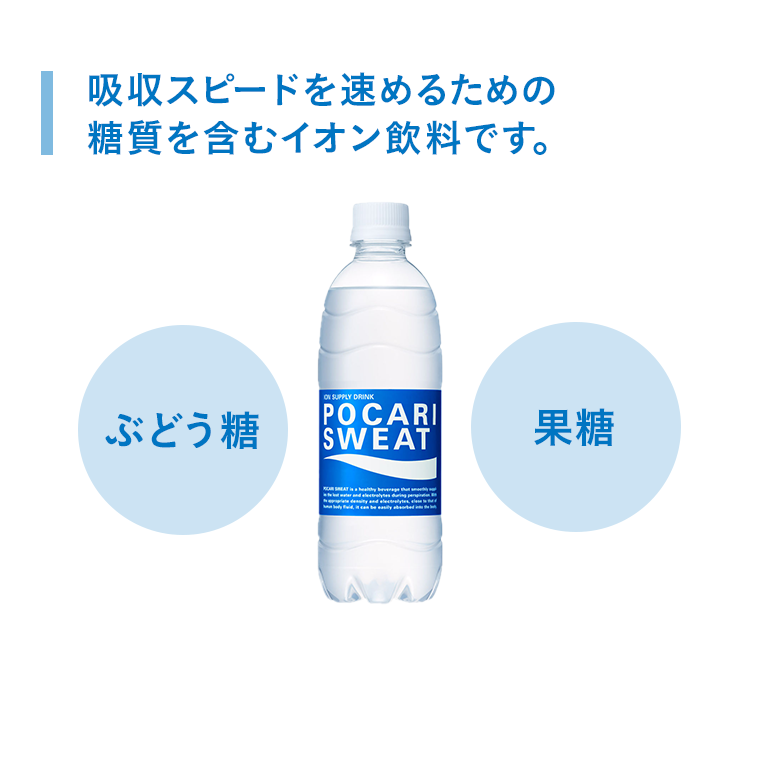 吸収スピードを速めるための糖質を含むイオン飲料です。