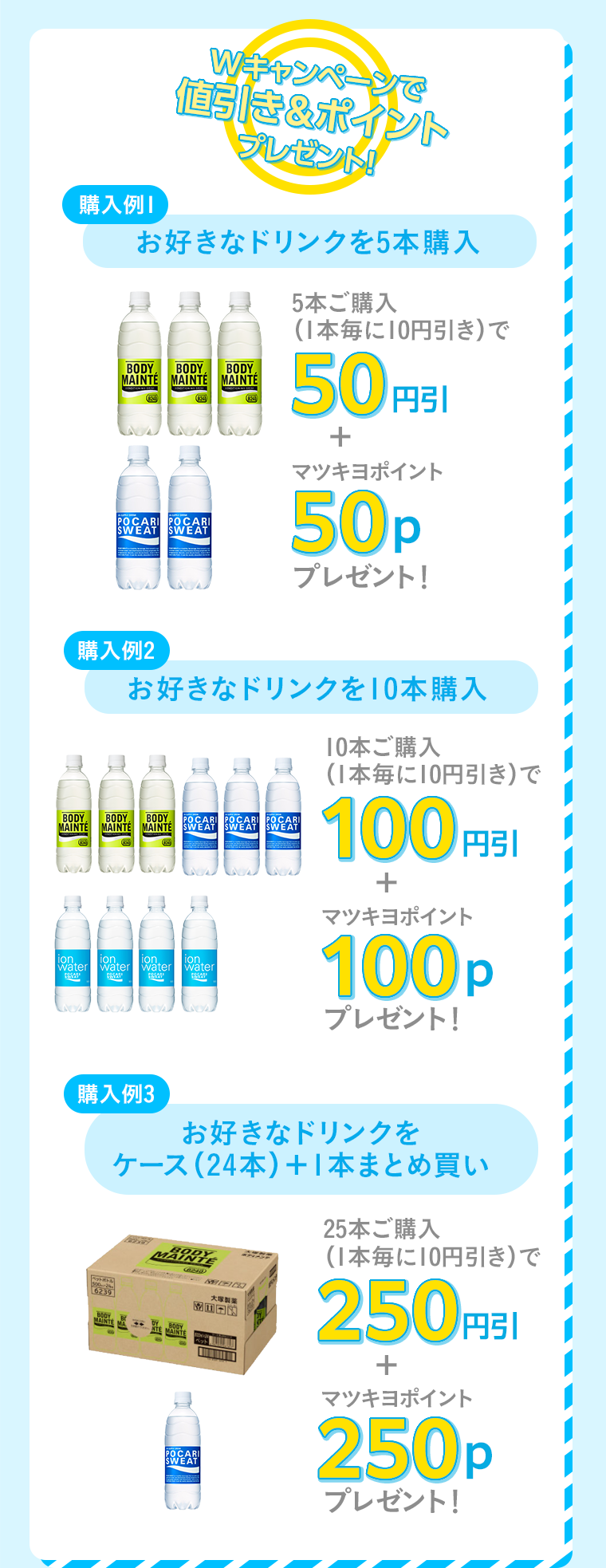 Wキャンペーンで値引き＆ポイントプレゼント！