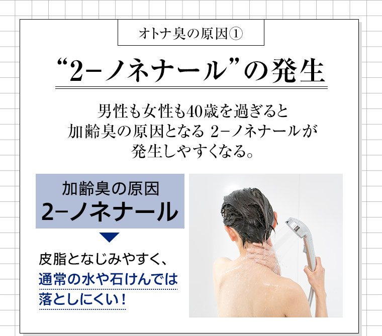 オトナ臭の原因①