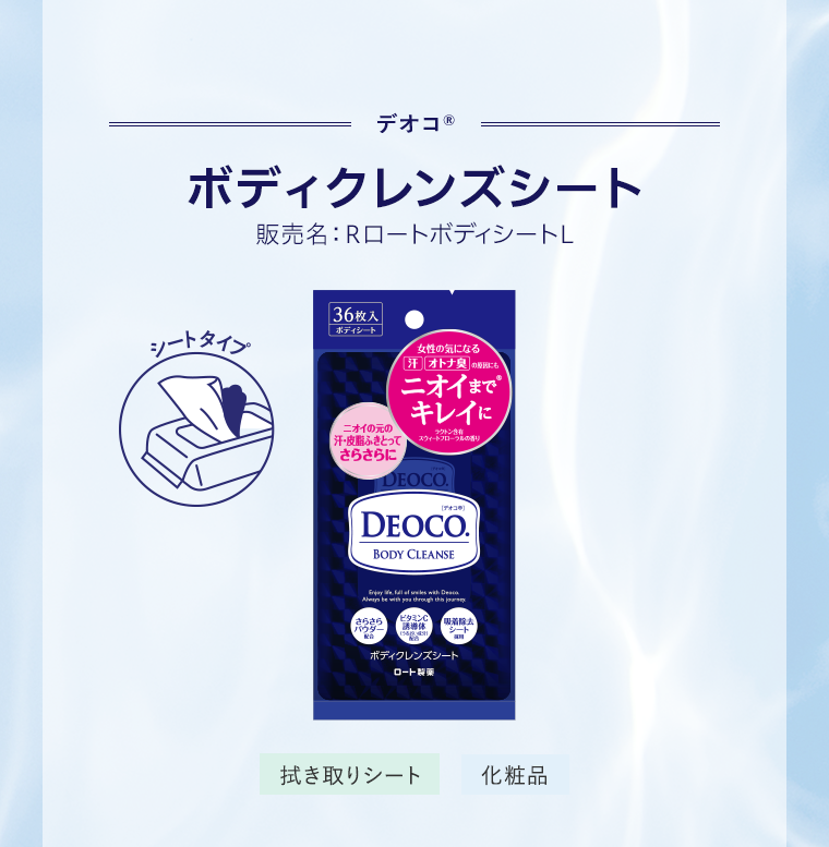 ボディクレンズシート
