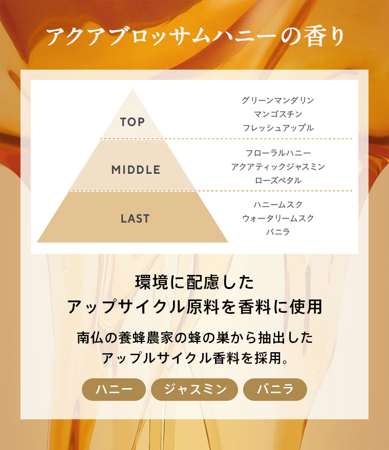 アクアブロッサムハニーの香り　環境に配慮したアップサイクル原料を香料に使用　南仏の養蜂農家の蜂の巣から抽出したアップルサイクル香料を採用。「ハニー」「ジャスミン」「バニラ」