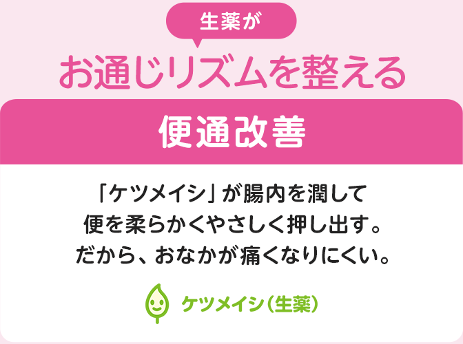生薬がお通じリズムを整える 便通改善 「ケツメイシ」が腸内を潤して便を柔らかくやさしく押し出す。だから、おなかが痛くなりにくい。ケツメイシ（生薬）