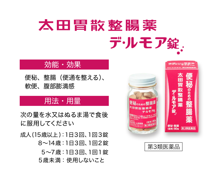 太田胃散整腸薬 デ・ルモア錠 効能・効果 用法・用量