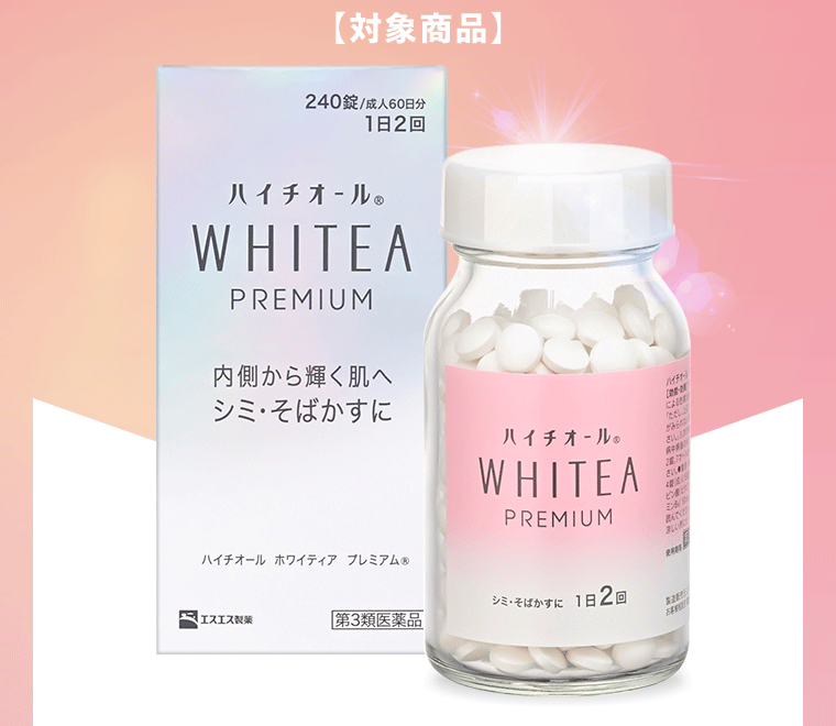 【対象商品】