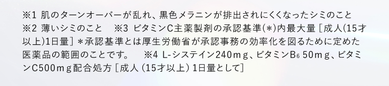 ※1 肌のターンオーバーが乱れ、黒色メラニンが排出されにくくなったシミのこと　※2 薄いシミのこと   ※3 ビタミンC主薬製剤の承認基準(＊)内最大量［成人(15才以上)1日量］＊承認基準とは厚生労働省が承認事務の効率化を図るために定めた医薬品の範囲のことです。   ※4 L-システイン240mg、ビタミンB6 50mg、ビタミンC500mg配合処方［成人（15才以上）1日量として］ 