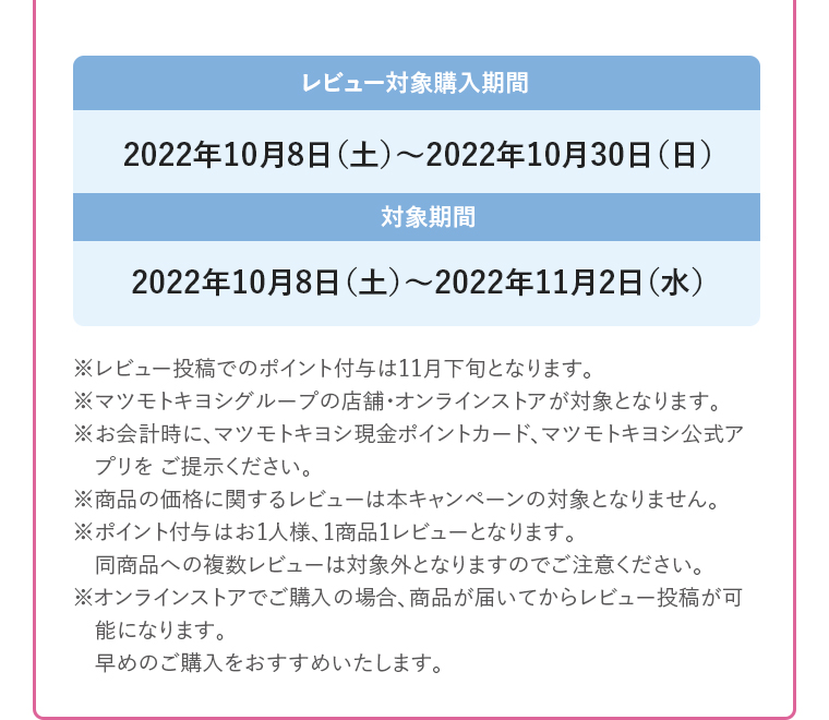 レビュー対象購入期間