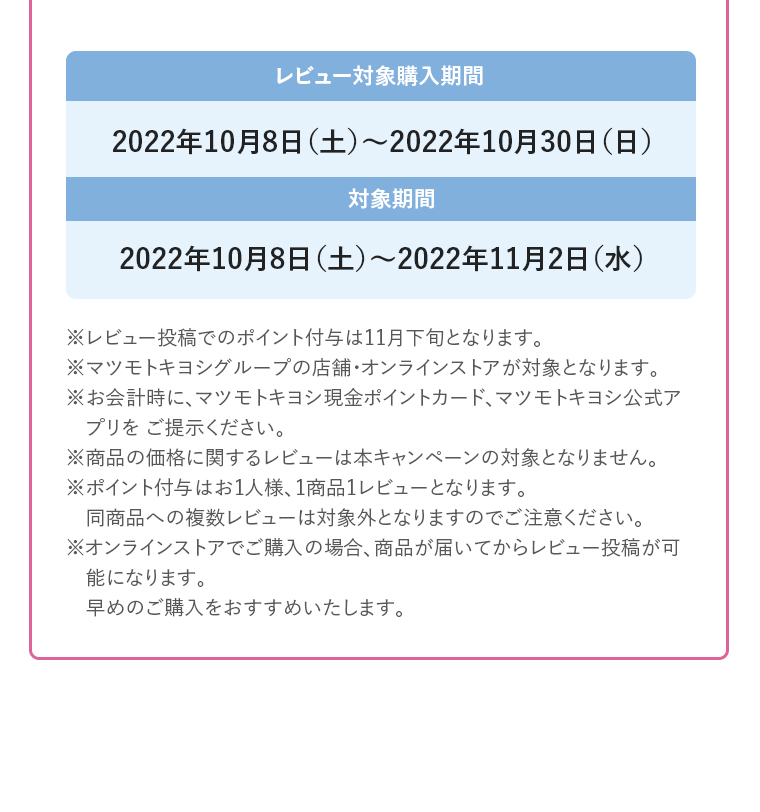 レビュー対象購入期間