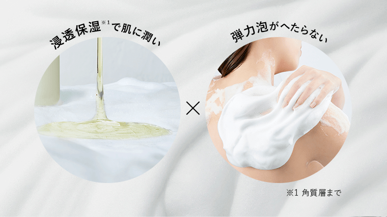 浸透保湿※1で肌に潤い　×　弾力泡がへたらない　※1 角質層まで