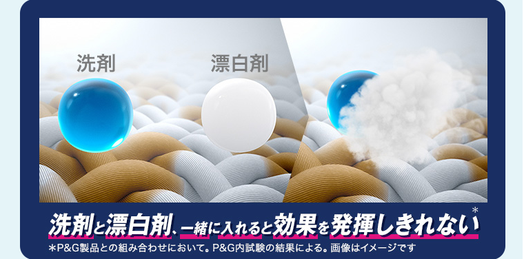 洗剤と漂白剤を一緒に入れると効果が発揮しきれない