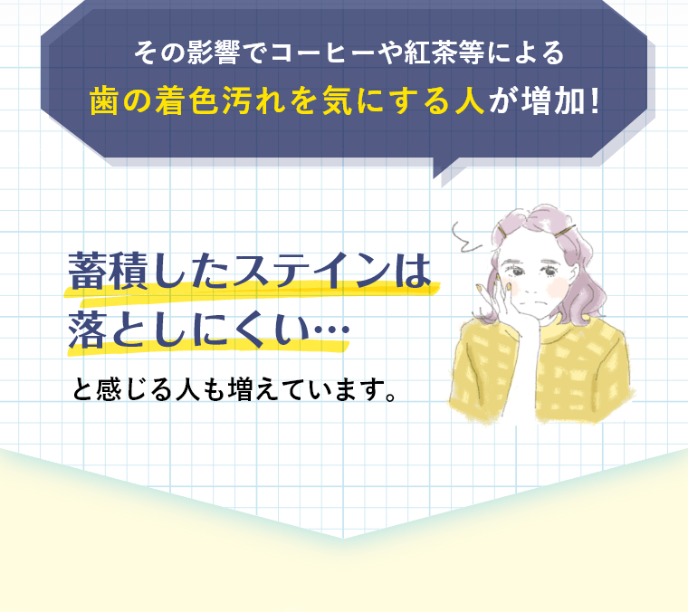 その影響でコーヒーや紅茶等による歯の着色汚れを気にする人が増加！ 蓄積したステインは落としにくい… と感じる人も増えています。