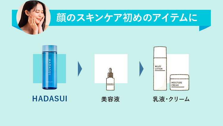 顔のスキンケア初めのアイテムに
