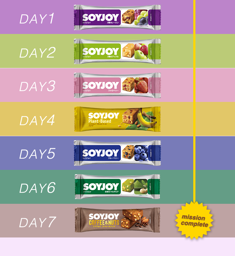 DAY1 DAY2 DAY3 DAY4 DAY5 DAY6 DAY7 mission complete