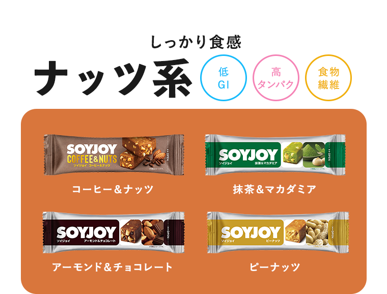 しっかり食感 ナッツ系 低GI 高タンパク 食物繊維 コーヒー＆ナッツ 抹茶&マカダミア アーモンド＆チョコレート ピーナッツ