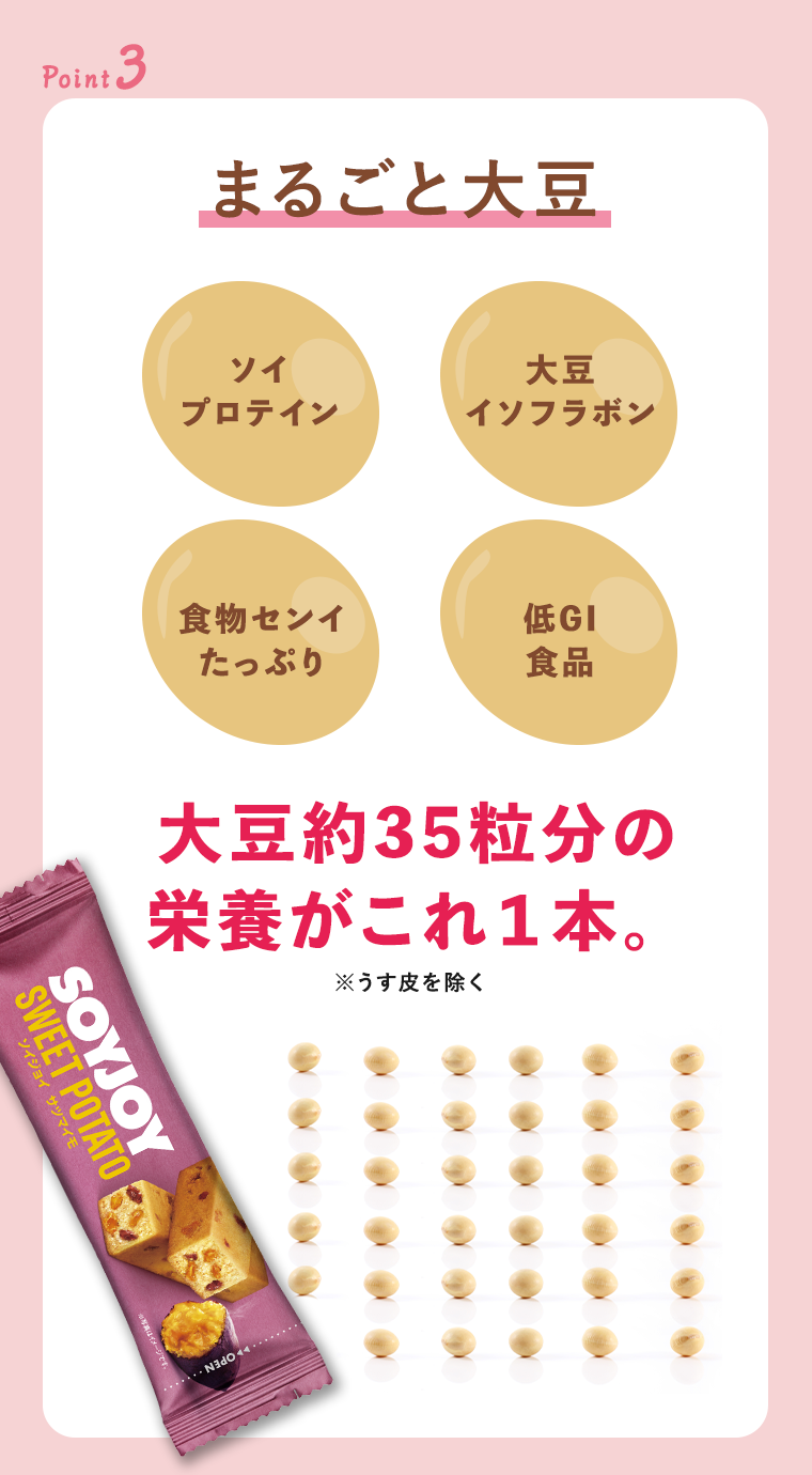point3 まるごと大豆 ソイプロテイン 大豆イソフラボン 食物センイたっぷり 低GI食品 大豆約35粒分の栄養がこれ1本。※うす皮を除く
