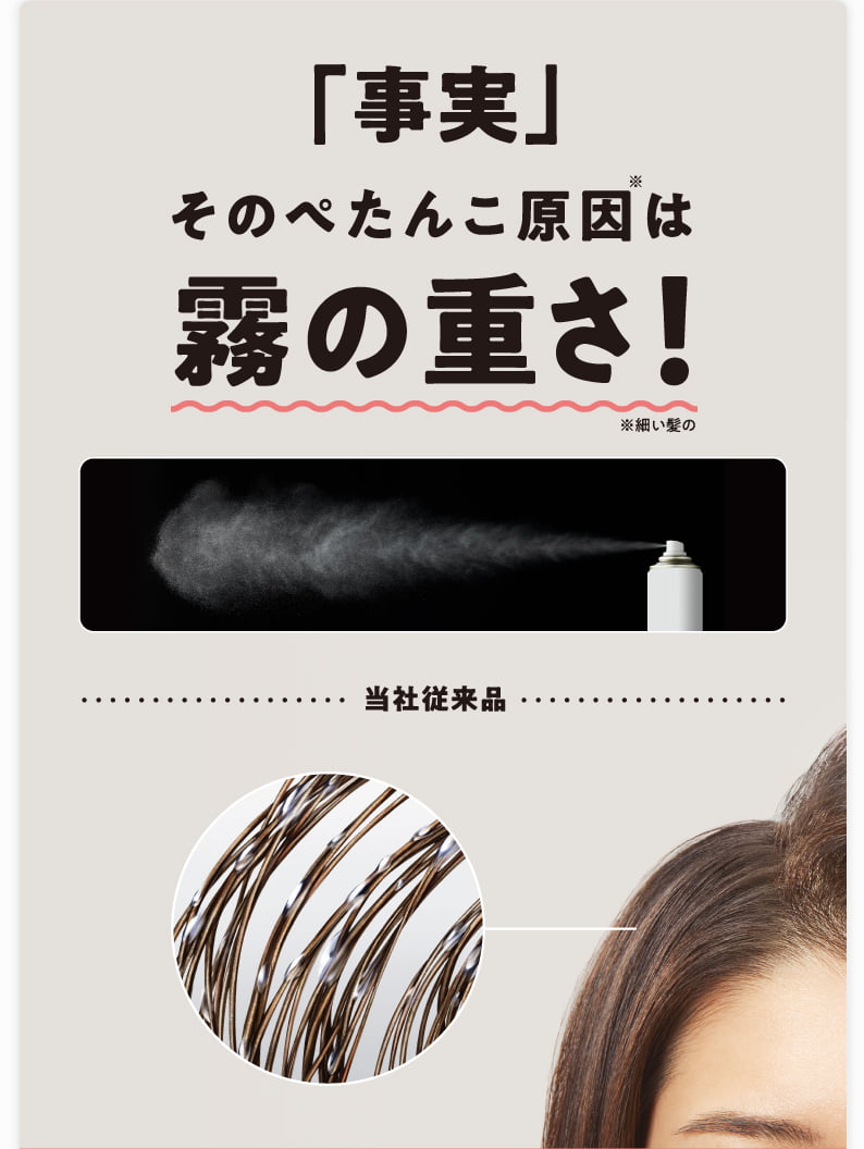 「事実」そのぺたんこ原因※はキリの重さ！ ※細い髪の