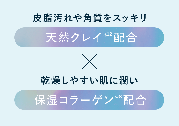皮脂汚れや角質をスッキリ《天然クレイ（*12）配合》×乾燥しやすい肌にうるおい《保湿コラーゲン（*8）配合》