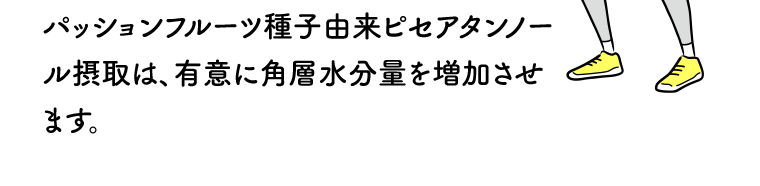 パッションフルーツ種子由来ピセアタンノール摂取は、有意に角層水分量を増加させます。