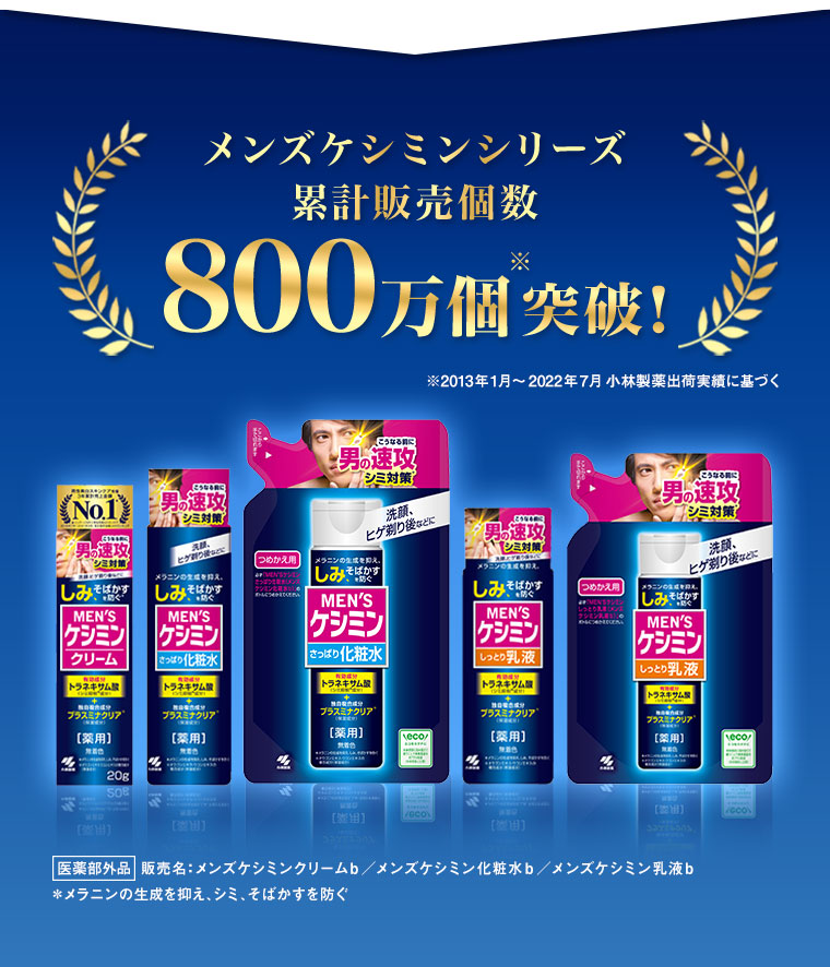メンズケシミンシリーズ累計販売個数800万個突破！