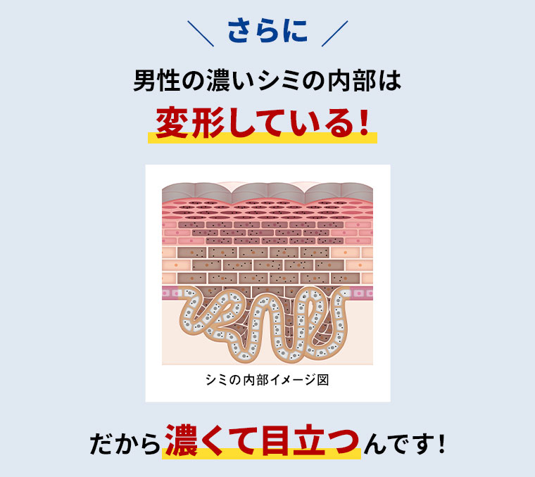 さらに男性の濃いシミの内部は変形している！