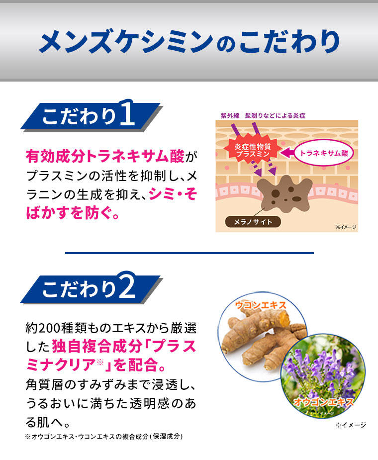 メンズケシミンのこだわり