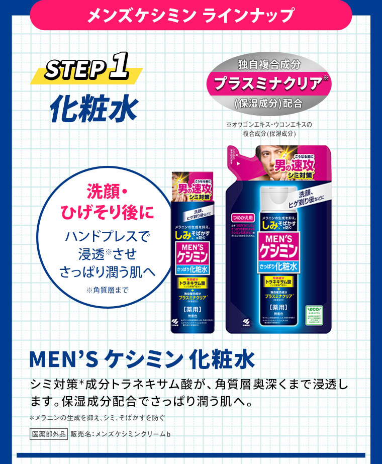 メンズ計s民ラインナップ　STEP1　化粧水　メンズケシミン化粧水