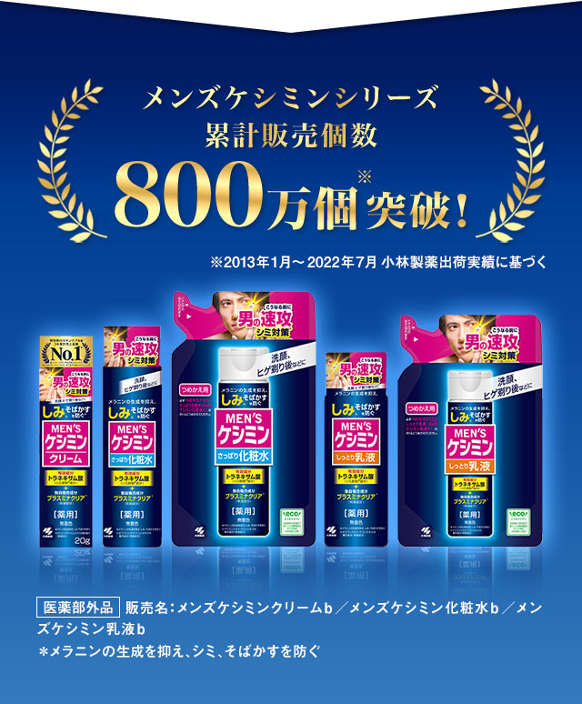 メンズケシミンシリーズ累計販売個数800万個突破！