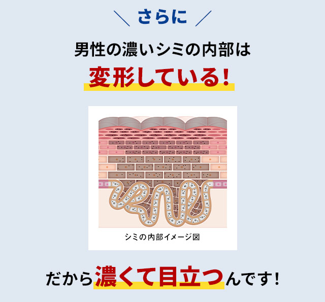 さらに男性の濃いシミの内部は変形している！