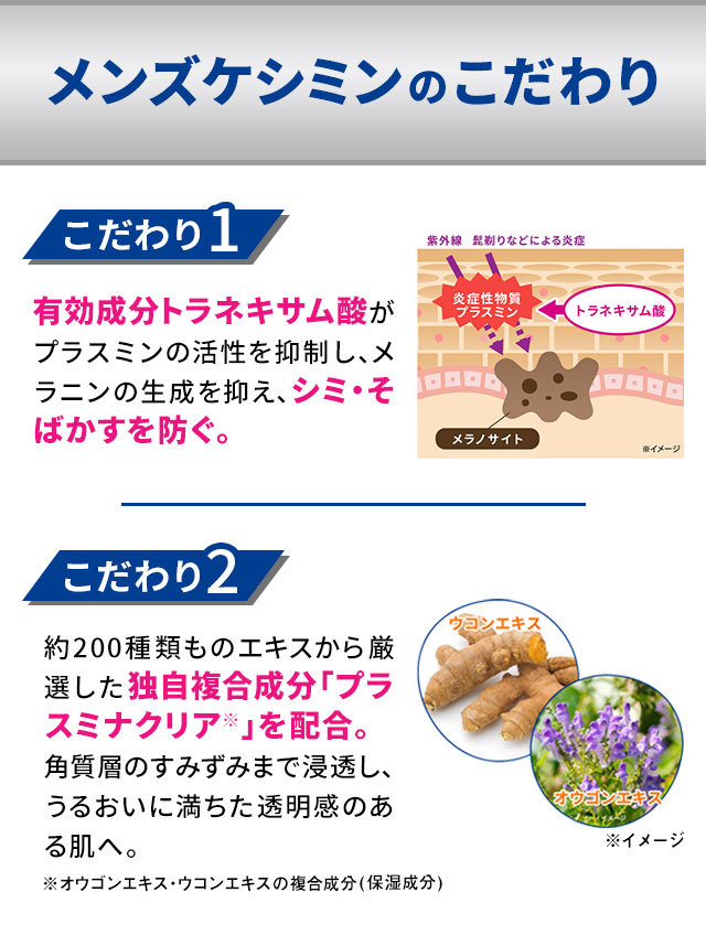 メンズケシミンのこだわり
