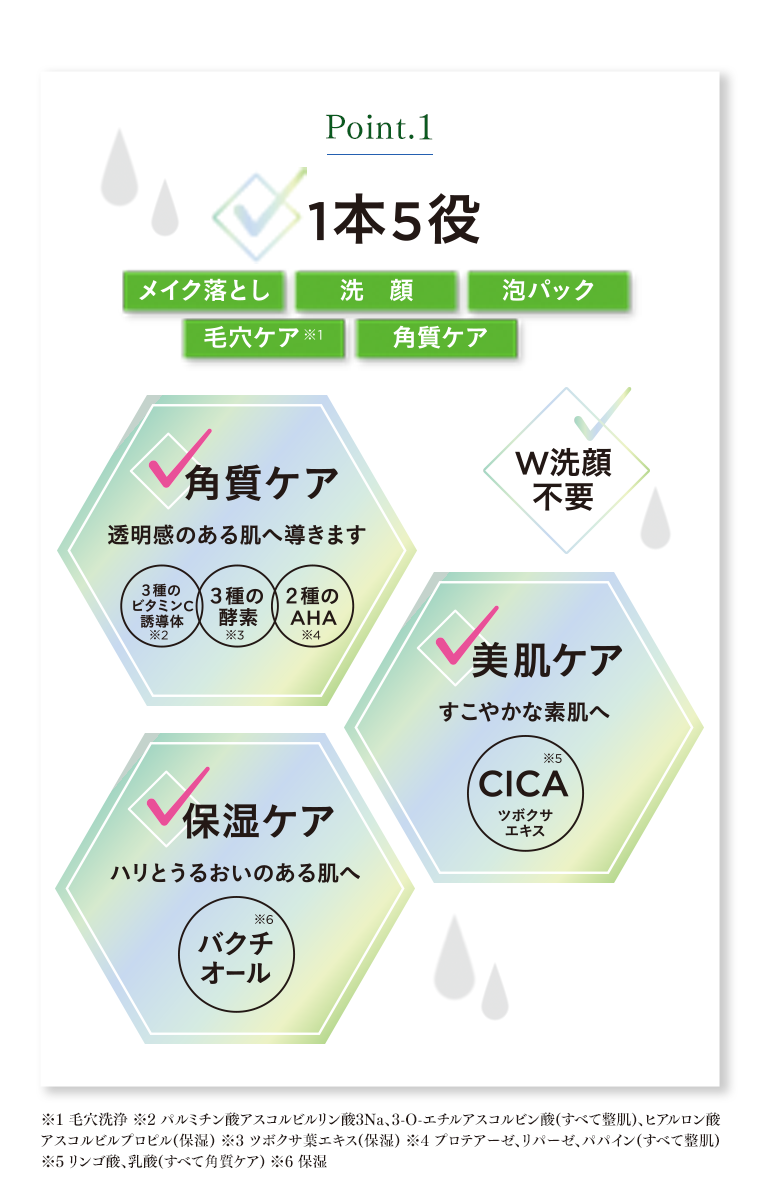 POINT1 1本5役 メイク落とし 洗顔泡パック 毛穴ケア 角質ケア