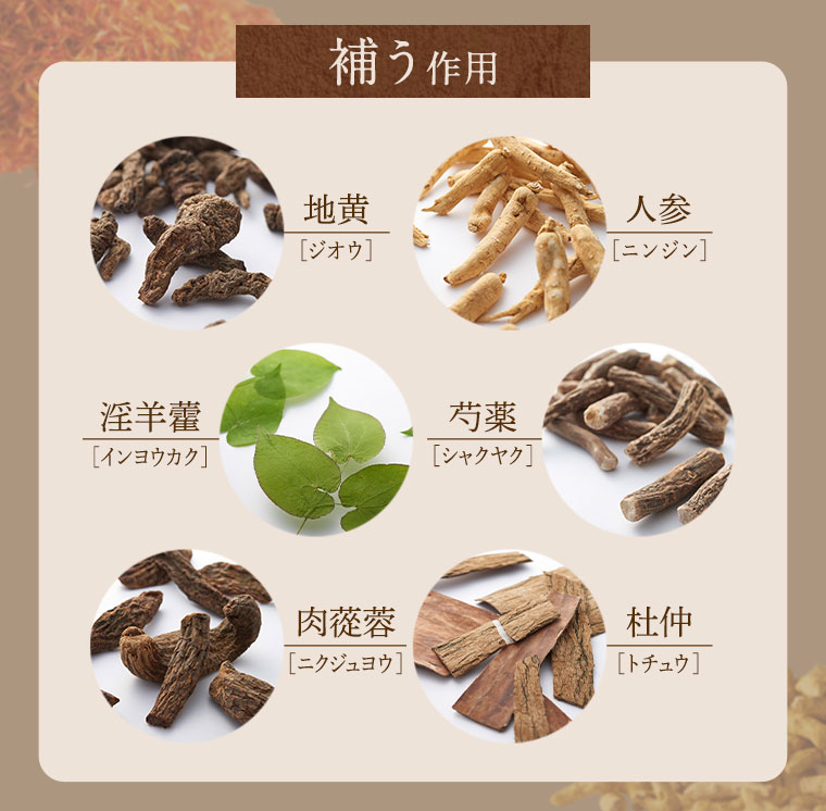 補う作用