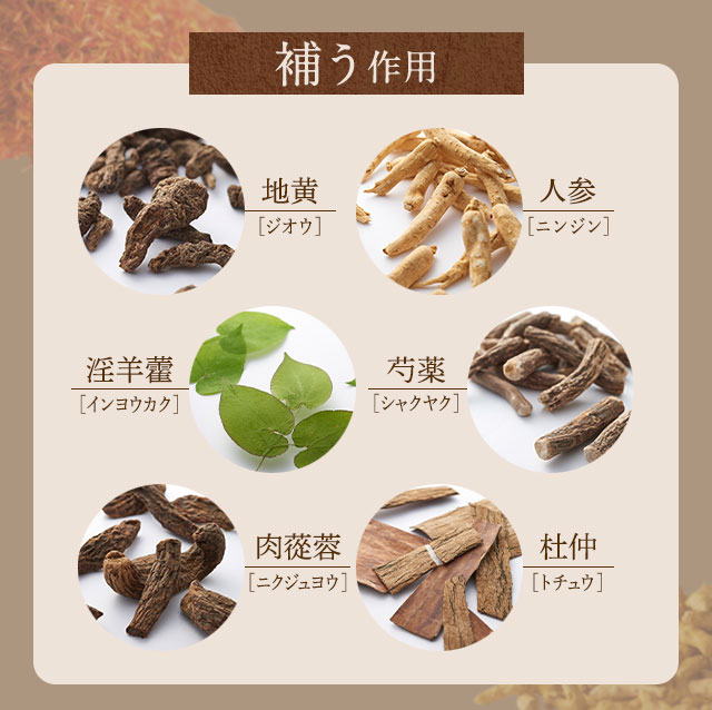 補う作用