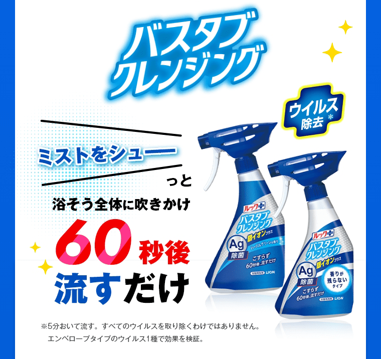 ミストをシューーっと浴そう全体に吹きかけ60秒後流すだけ　※5分おいて流す。すべてのウイルスを取り除くわけではありません。エンベロープタイプのウイルス1種で効果を検証。