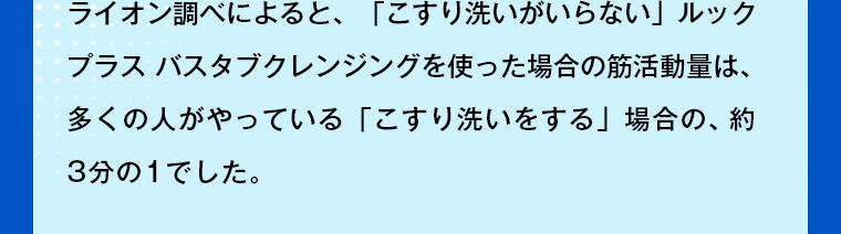 ライオン調べによると、「こすり洗いがいらない」ルックプラス バスタブクレンジングを使った場合の筋活動量は、多くの人がやっている「こすり洗いをする」場合の、約3分の１でした。