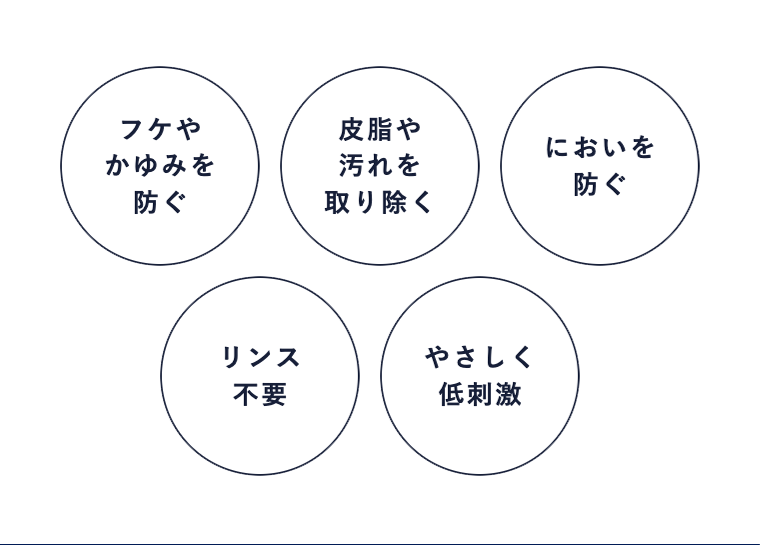 フケやかゆみを防ぐ 皮脂や汚れを取り除く においを防ぐ リンス不要 やさしく低刺激