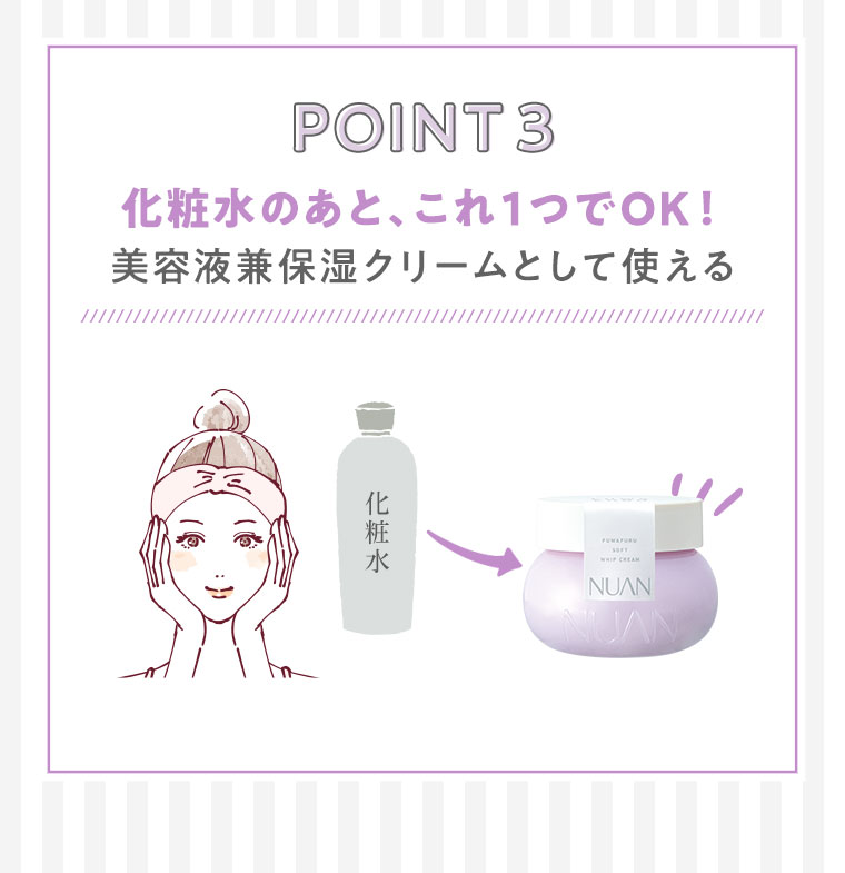 POINT3　化粧水のあと、これ1つでOK！