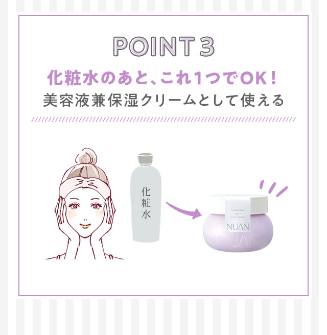 POINT3　化粧水のあと、これ1つでOK！