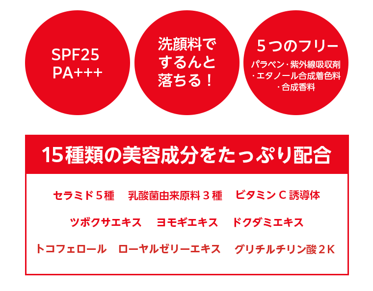 15種類の美容成分をたっぷり配合