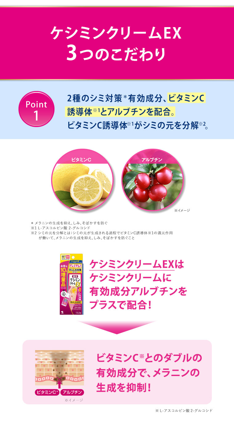 ケシミンクリームEX 3つのこだわり