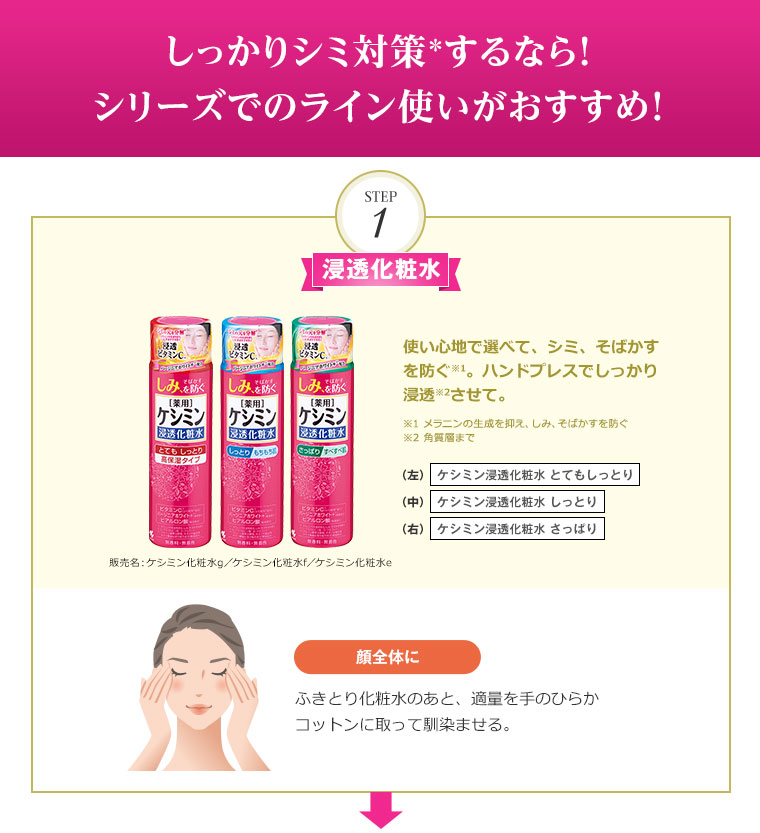 しっかりシミ対策するなら！シリーズでのライン使いがおすすめ！