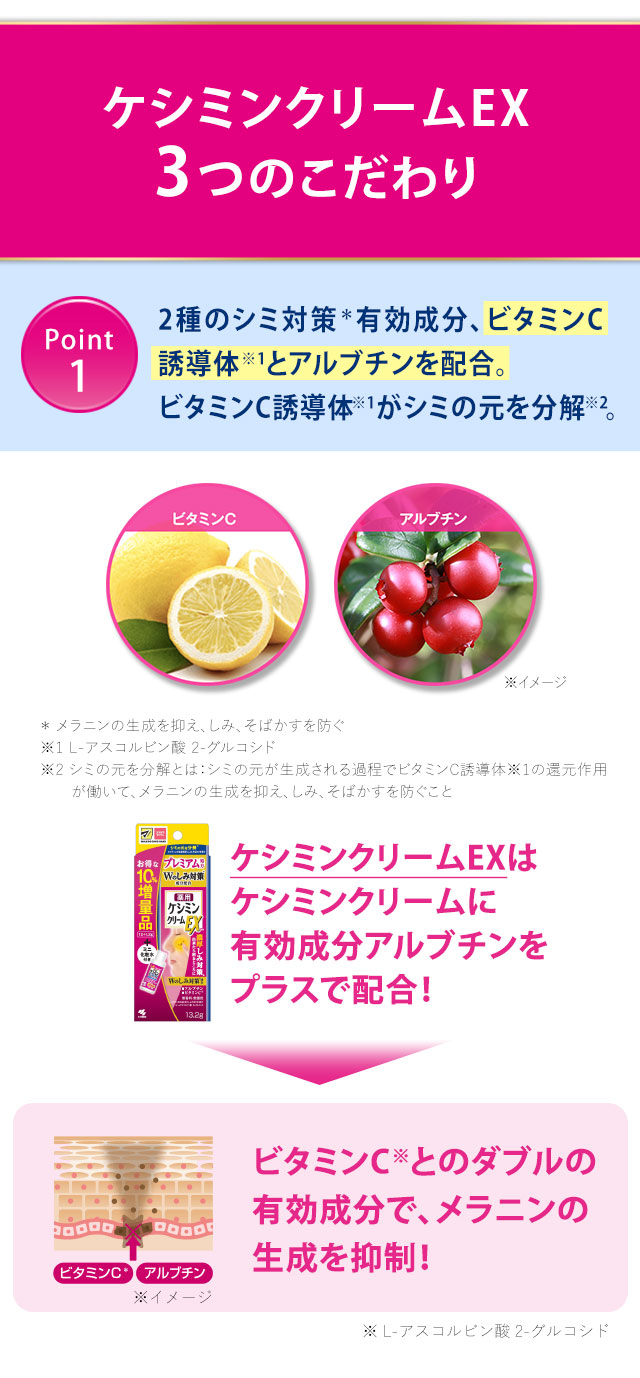 ケシミンクリームEX 3つのこだわり