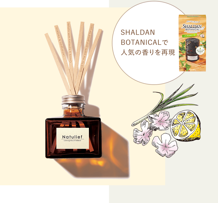 SHALDAN BOTANICALで人気の香りを再現