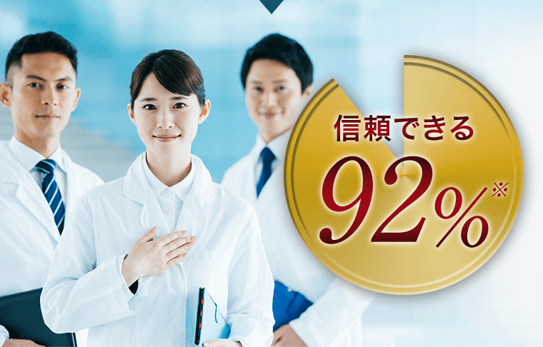 信頼できる 92％